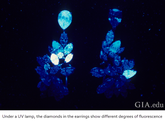 diamond earrings fluorescence under uv light